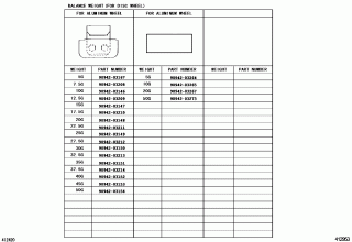 DISC WHEEL & WHEEL CAP 1